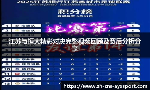 江苏与恒大精彩对决完整视频回顾及赛后分析分享