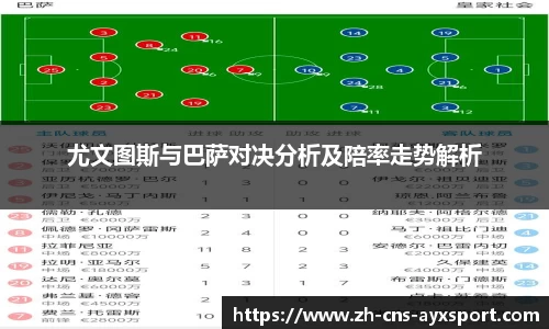 尤文图斯与巴萨对决分析及陪率走势解析