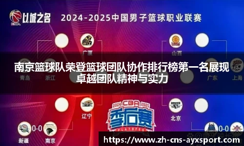 南京篮球队荣登篮球团队协作排行榜第一名展现卓越团队精神与实力