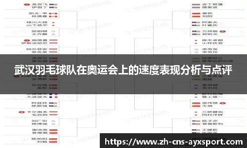 武汉羽毛球队在奥运会上的速度表现分析与点评